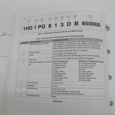 Harley Davidson Genuine 2013 FLHRSE5 Model Parts Catalog Manual 99433-