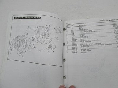 Harley-Davidson Official Factory 2006 FLSTFSE2 Parts Catalog Book 99430-06