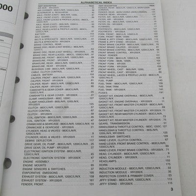 Harley-Davidson Official Factory 2010 Sportster Models Parts Catalog 9