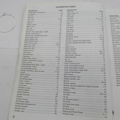 Harley Davidson Official Factory 2004 Sportster Models Parts Catalog 9