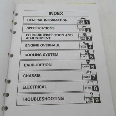 Yamaha OEM YZF600 Service Manual Factory Operator Guide LIT-11616-10-5