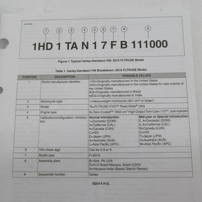 Harley Davidson OEM 2015 FLTRUSE Model Parts Catalog Official Manual 9