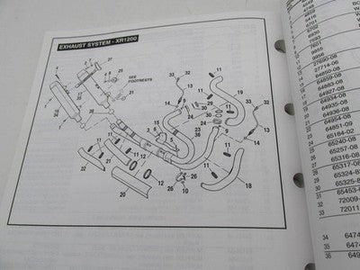 Harley-Davidson Official Factory 2009 Sportster Model Parts Catalog 99451-09A