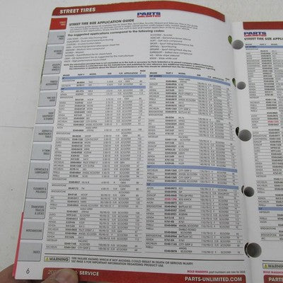 Drag Specialties Parts Unlimited Tire & Service 2025 Parts Catalog 990