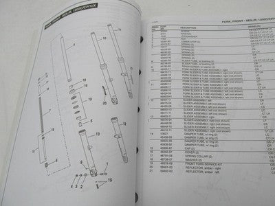 Harley-Davidson Official Factory 2012 Sportster Models Parts Catalog 9
