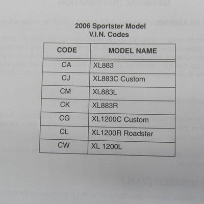 Harley-Davidson Official Factory 2006 Sportster Models Parts Catalog 9