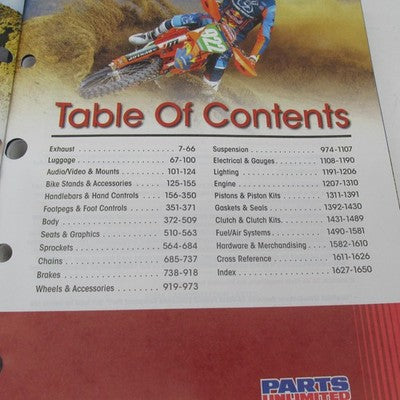 Parts Unlimited 2024 Offroad Parts and Accessories Catalog Official Ma