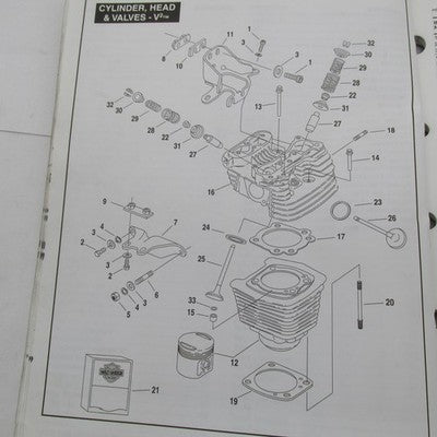 Harley-Davidson Official Factory 2001 XLH Models Parts Catalog 99451-0