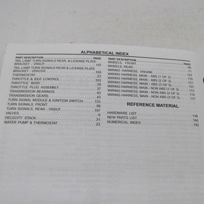 Harley Davidson OEM 2014 V-ROD Models Parts Catalog Official Factory 9