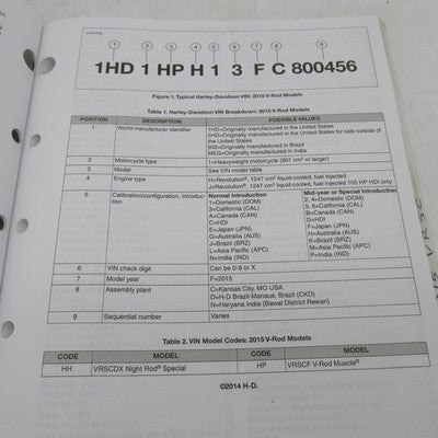 Harley Davidson Official Factory 2015 V-Rod Models Parts Catalog 99457