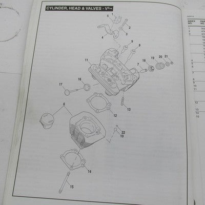 Harley Davidson Official Factory 2004 Sportster Models Parts Catalog 9
