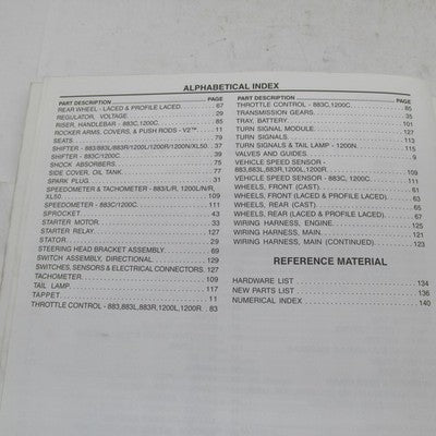 Harley-Davidson Official Factory 2007 Sportster Models Parts Catalog 9