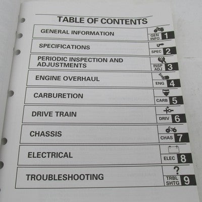 Yamaha OEM YFM400FWNM (C) 1999 Service Manual LIT-11616-13-22 5FU-F819