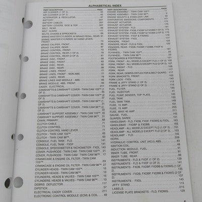 Harley Davidson Genuine 2015 DYNA Models Parts Catalog Official Factor