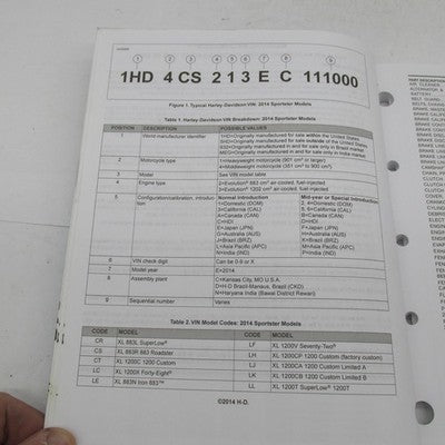 Harley Davidson OEM 2014 Sportster Models Parts Catalog Official 99451