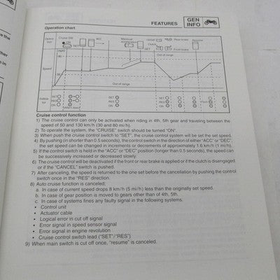 Yamaha XVZ13TFL/TFLC Service Manual Operator Guide LIT-11616-12-60 4X4