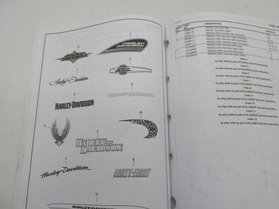 Harley-Davidson Official Factory 2014 Sportster Models Parts Catalog 99451-14