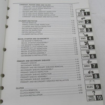Yamaha YFM400FWAM © Service Manual Operator Guide LIT-11616-13-21 5GH