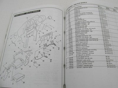 Harley-Davidson Official Factory 1995-1996 1340 Parts Catalog 99450-96
