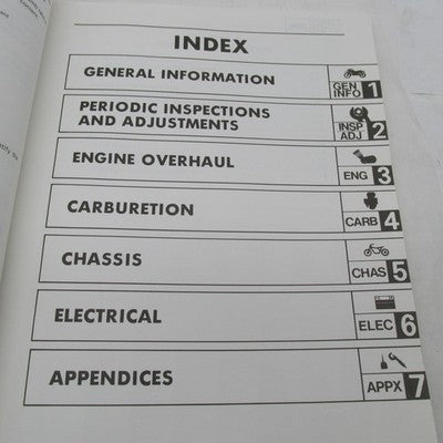 Yamaha 1985/1985 XC125N NC Service Manual LIT-11616-04-16