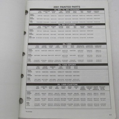 Harley Davidson Genuine 1989-2001 Painted Parts Catalog Factory Manual