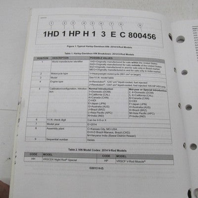 Harley Davidson OEM 2014 V-ROD Models Parts Catalog Official Factory 9