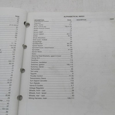 Harley-Davidson Official Factory 2004 Sportster Models Parts Catalog 9