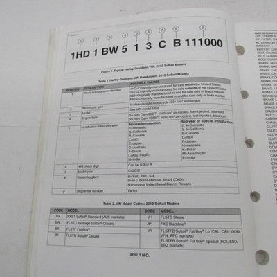 Harley Davidson Official Factory 2012 Softail Models Parts Catalog 994