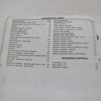 Harley-Davidson Official Factory 2008 Sportster Models Parts Catalog 9