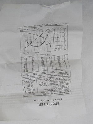 Harley Davidson Drag Specialties NOS 81-03 Sportster Black Starter 780