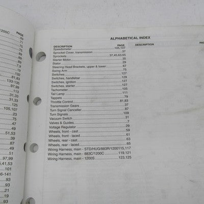 Harley Davidson Official Factory 2003 Sportster Models Parts Catalog 9