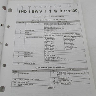 Harley-Davidson Official Factory 2016 Softail Models Parts Catalog 994