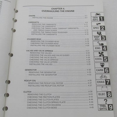 Yamaha YZF-R1K(C) Service Manual Operator Guide LIT-11616-11-25 4XV-28