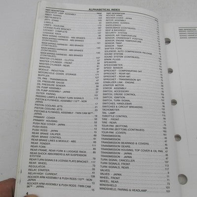 Harley Davidson OEM 2009 FLHTCUSE4 Model Parts Catalog Official Factor