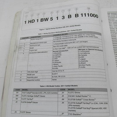 Harley Davidson Official Factory 2011 Softail Models Parts Catalog 994