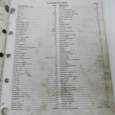 Harley-Davidson Factory 1995/1996 Sportster Models Parts Catalog 99451