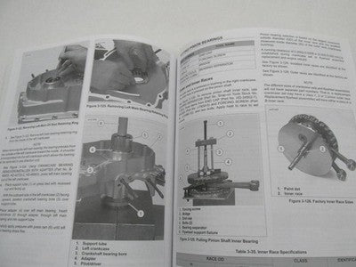 Harley-Davidson Official Factory 2012 Sportster Models Service Manual