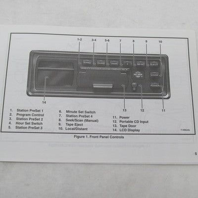 Harley Davidson 2001 Premium Sound System Owner's Manual 99464-01