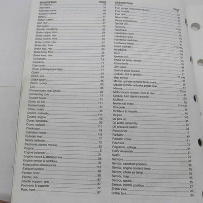 Harley Davidson Genuine 2003 VRSCA Model Parts Factory Catalog 99457-0
