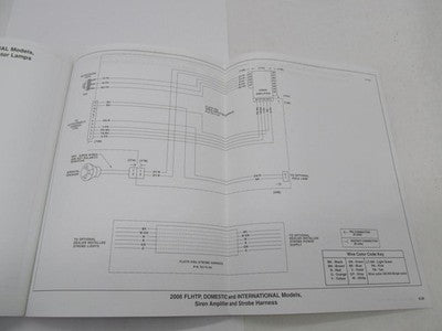 Harley Davidson Factory 2006 FLT Police Service Manual Supplement 9948