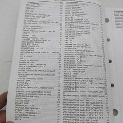 Harley Davidson Official Factory 2015 Trike Models Parts Catalog 99602