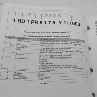 Harley Davidson OEM Ultra Classic Parts Catalog Manual 2009 FLHTCUSE4