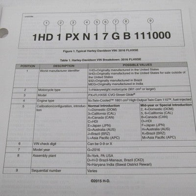 Harley Davidson Official Factory 2016 FLHXSE Model Parts Catalog 99433