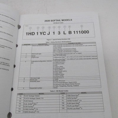 Harley Davidson Official Factory 2020 Softail Models Parts Catalog 940