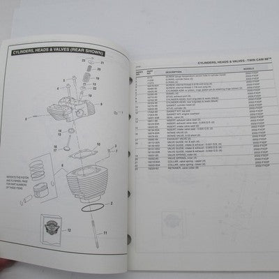 Harley-Davidson OEM 2002 Dyna Police Models Parts Catalog 99544-02