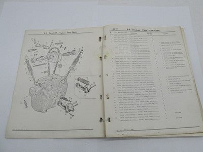 Honda Official Factory CB77 HC 12095 Parts Catalog Manual