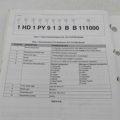 Harley Davidson OEM 2011 FLSTSE2 Model Parts Catalog Official Factory