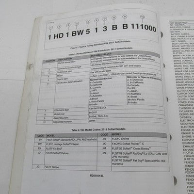 Harley Davidson Official Factory 2011 Softail Models Parts Catalog 994