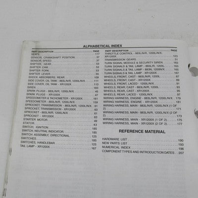 Harley Davidson Official Factory 2011 Sportster Models Parts Catalog 9