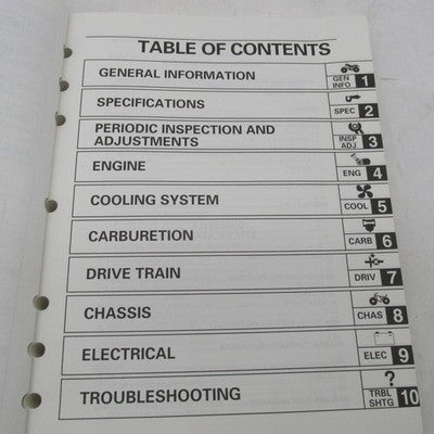 Yamaha YFM400FWAM © Service Manual Operator Guide LIT-11616-13-21 5GH
